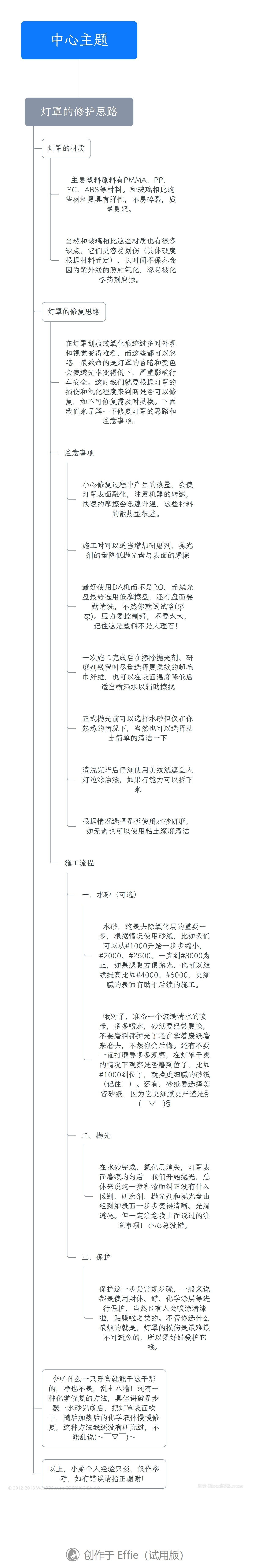 灯罩修护.jpeg
