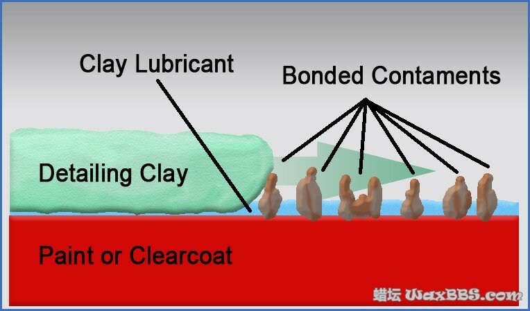 clay-diagram.jpg