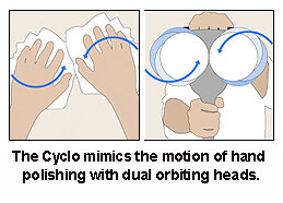 cyclo-diagram.jpg cyclo-diagram.jpg